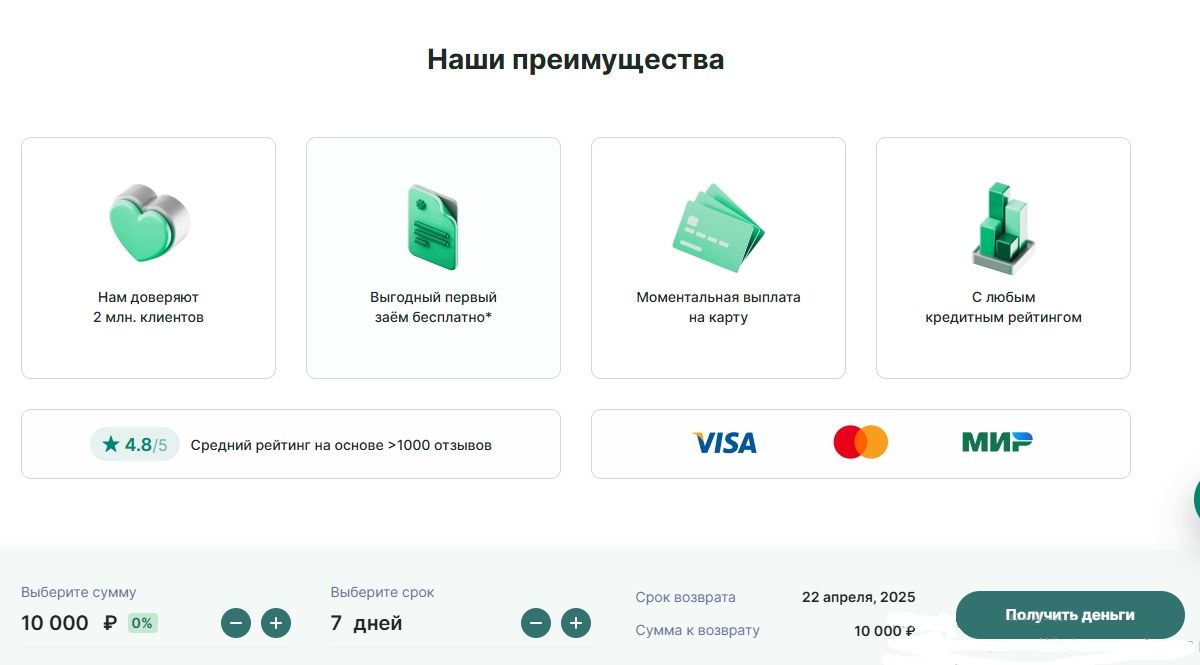 Преимущества МФО Надо денег