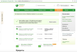 Кредитный потенциал Сбербанка