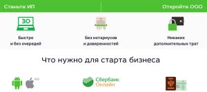Кредитный потенциал Сбербанка
