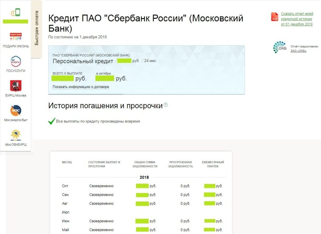 Как бесплатно получить кредитную историю