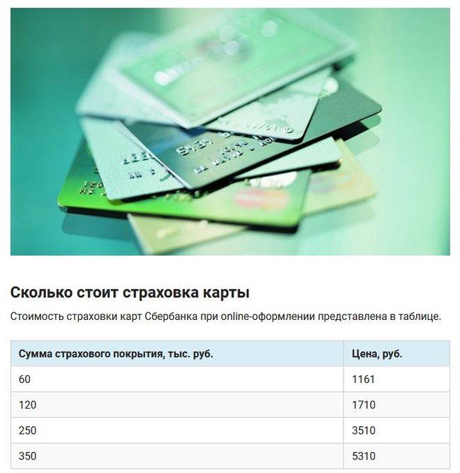 Как застраховать деньги на карте Сбербанка