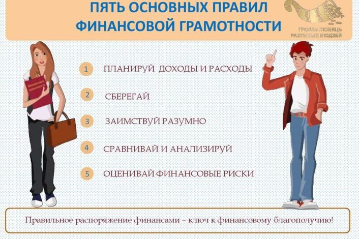 5 правил финансовой грамотности 5 правил финансовой грамотности